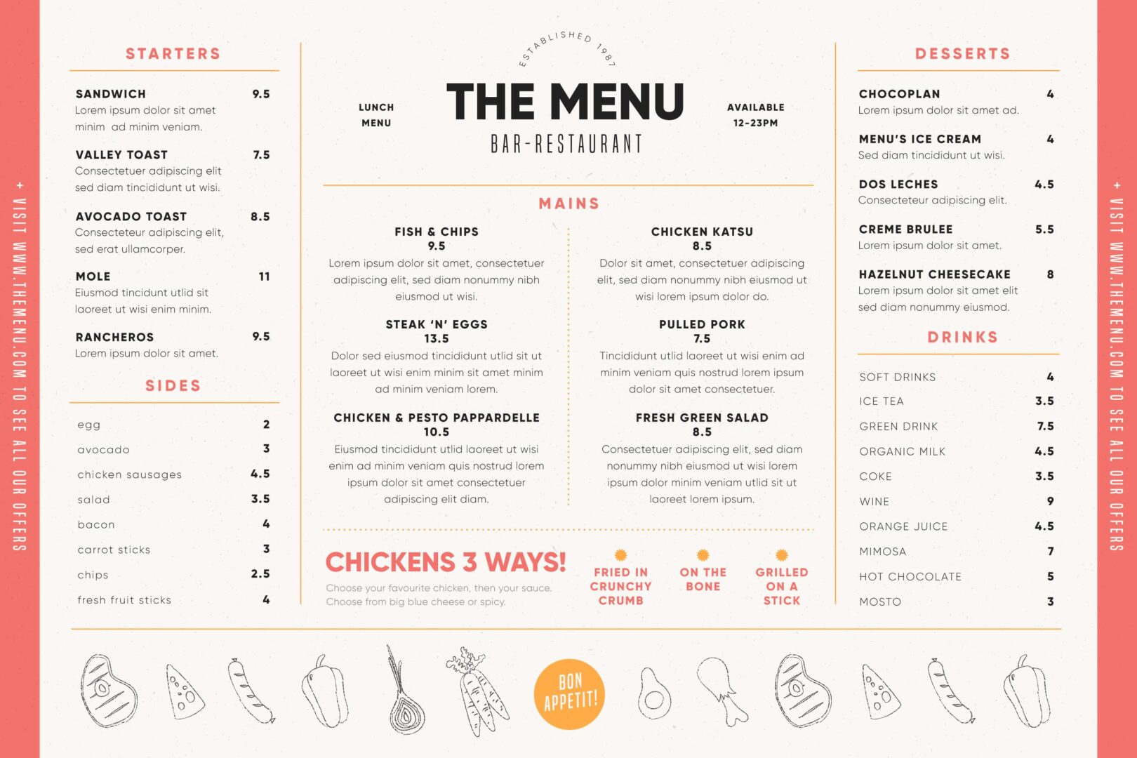 Digitálne menu. Lepšie ako QR kód odkazujúci na PDF menu?