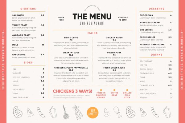 Digitálne menu. Lepšie ako QR kód odkazujúci na PDF menu?