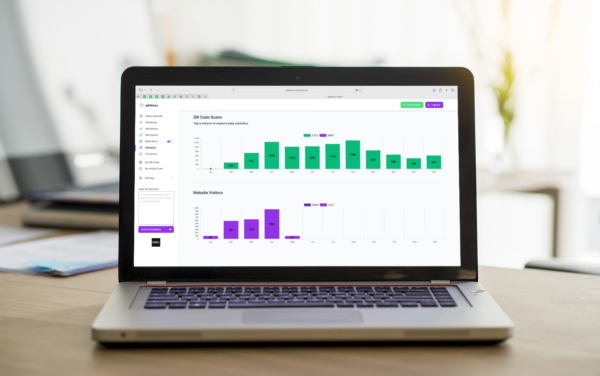 A laptop screen displaying the pikMenu admin dashboard with QR code scan statistics and website visitor analytics by month.