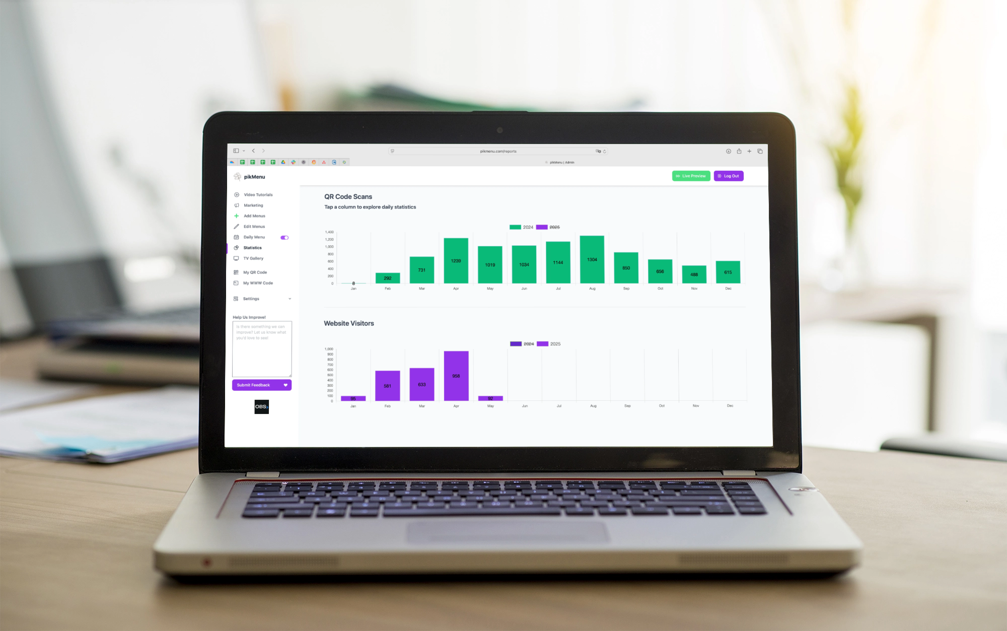 A laptop screen displaying the pikMenu admin dashboard with QR code scan statistics and website visitor analytics by month.