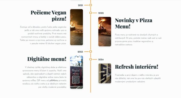 QR kód pre digitálne menu v pizzerii – moderné riešenie od pikMenu