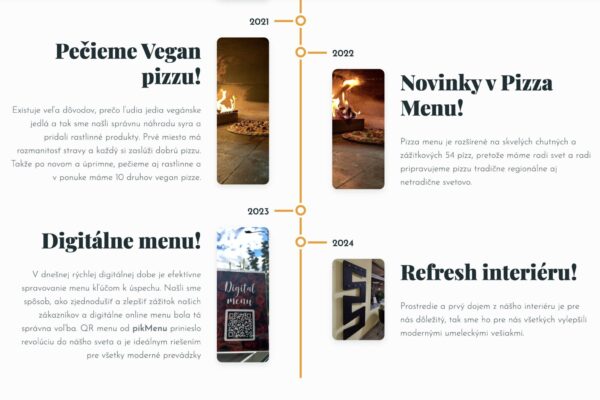 Digitálne (QR) Menu: Revolúcia a nutnosť pre gastro