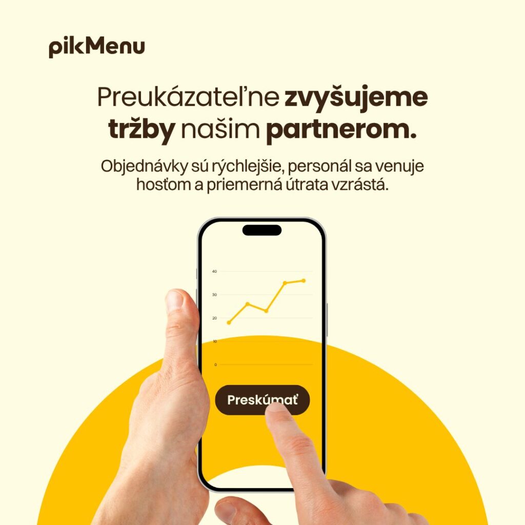 Muž drží smartfón s grafom rastúcich tržieb a tlačidlom „Preskúmať“, QR menu pikMenu pre pizzérie.
